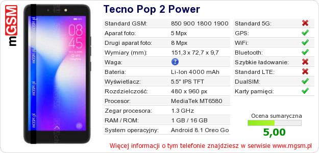 Dane telefonu Tecno Pop 2 Power Dane telefonu Tecno Pop 2 Power