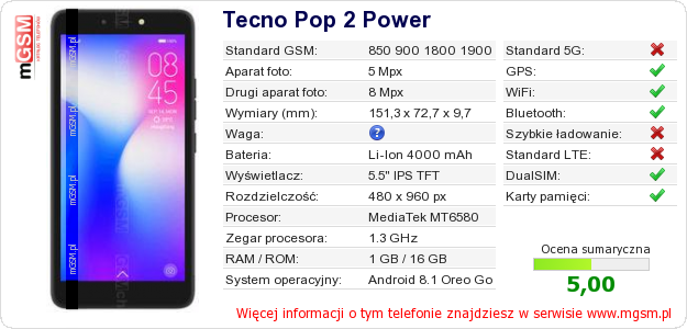 Dane telefonu Tecno Pop 2 Power