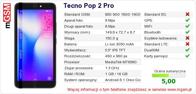 Dane telefonu Tecno Pop 2 Pro