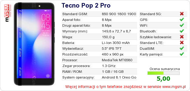 Dane telefonu Tecno Pop 2 Pro