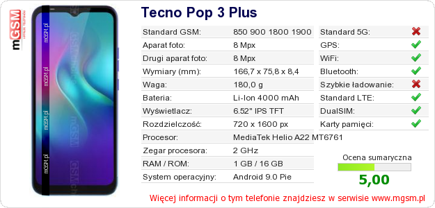 Dane telefonu Tecno Pop 3 Plus