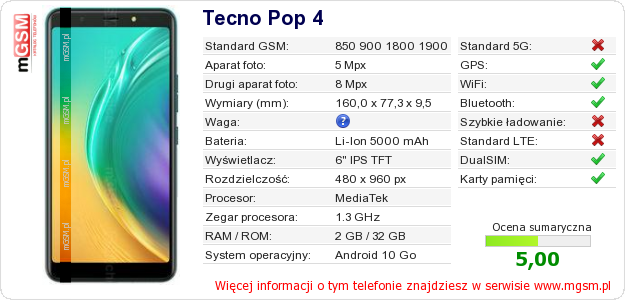 Dane telefonu Tecno Pop 4 Dane telefonu Tecno Pop 4