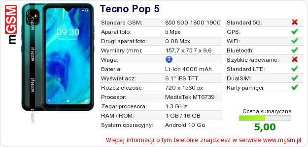 Dane telefonu Tecno Pop 5