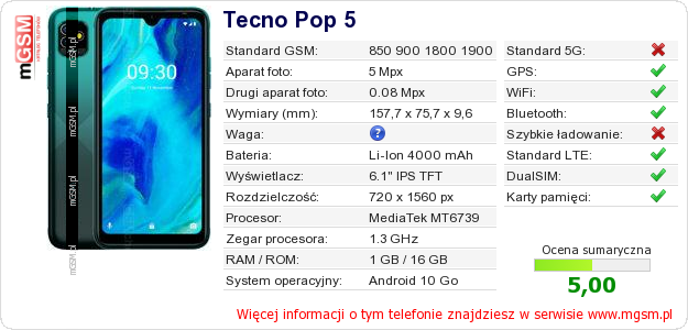 Dane telefonu Tecno Pop 5