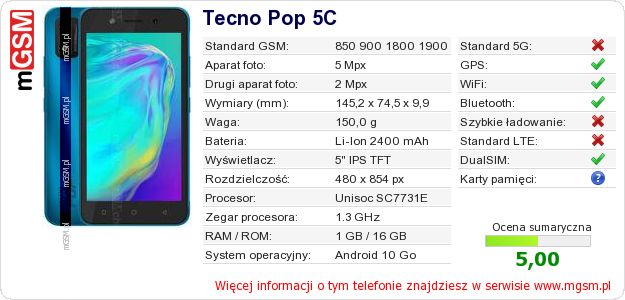 Dane telefonu Tecno Pop 5C Dane telefonu Tecno Pop 5C