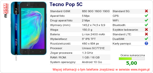 Dane telefonu Tecno Pop 5C