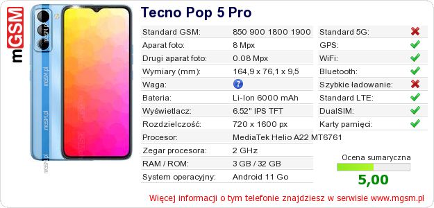 Dane telefonu Tecno Pop 5 Pro