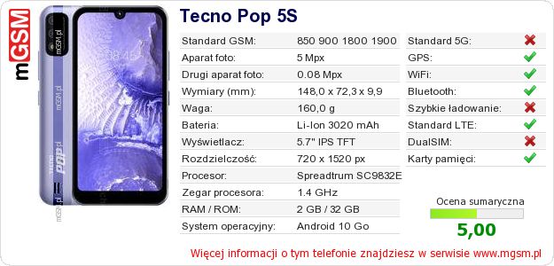 Dane telefonu Tecno Pop 5S