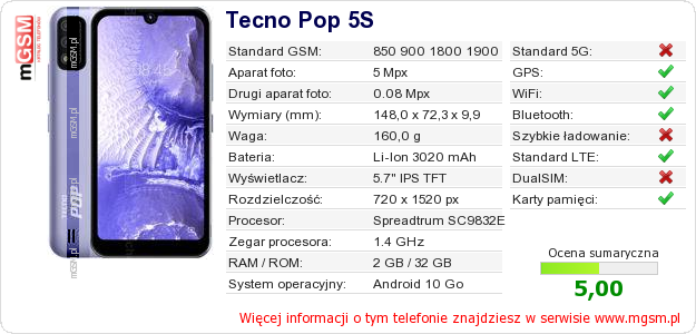 Dane telefonu Tecno Pop 5S