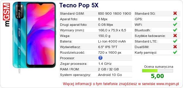 Dane telefonu Tecno Pop 5X