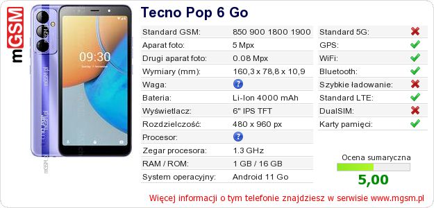 Dane telefonu Tecno Pop 6 Go