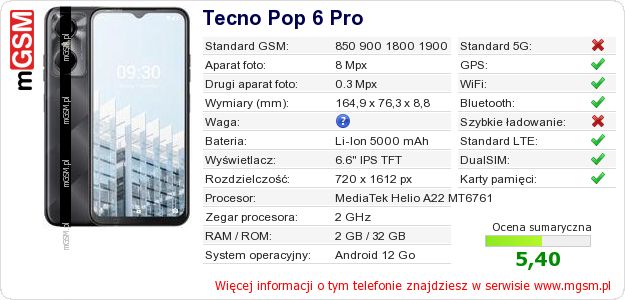Dane telefonu Tecno Pop 6 Pro