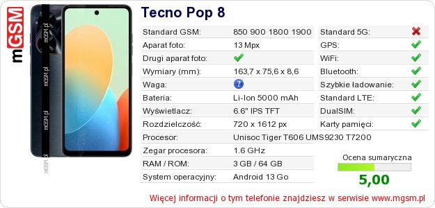Dane telefonu Tecno Pop 8