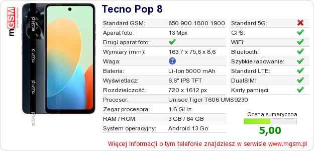 Dane telefonu Tecno Pop 8 Dane telefonu Tecno Pop 8