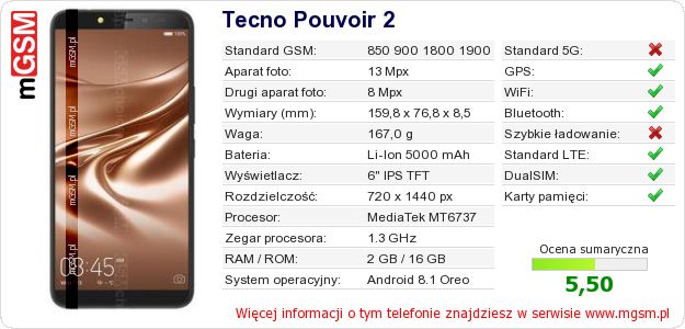 Dane telefonu Tecno Pouvoir 2 Dane telefonu Tecno Pouvoir 2
