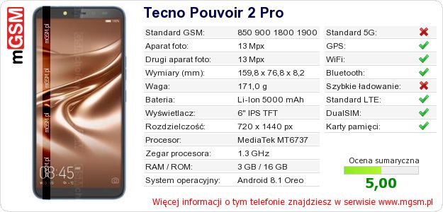 Dane telefonu Tecno Pouvoir 2 Pro