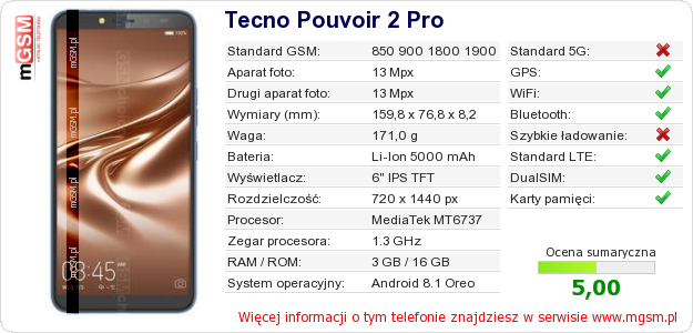Dane telefonu Tecno Pouvoir 2 Pro