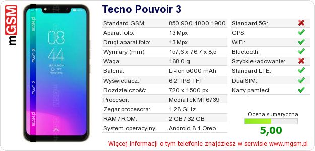 Dane telefonu Tecno Pouvoir 3