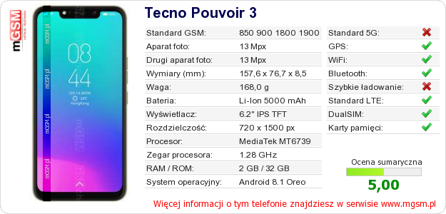 Dane telefonu Tecno Pouvoir 3