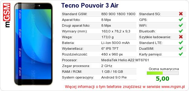 Dane telefonu Tecno Pouvoir 3 Air Dane telefonu Tecno Pouvoir 3 Air