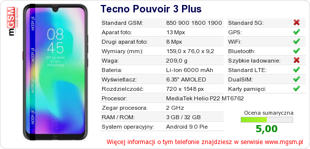 Dane telefonu Tecno Pouvoir 3 Plus