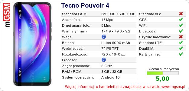 Dane telefonu Tecno Pouvoir 4