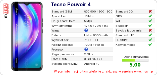 Dane telefonu Tecno Pouvoir 4