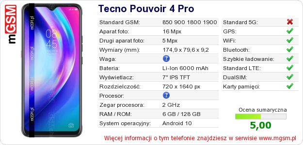 Dane telefonu Tecno Pouvoir 4 Pro