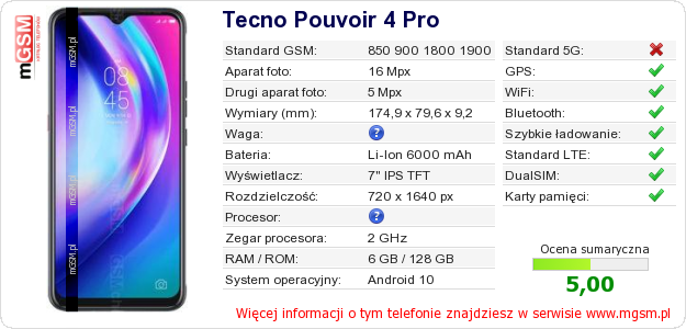Dane telefonu Tecno Pouvoir 4 Pro