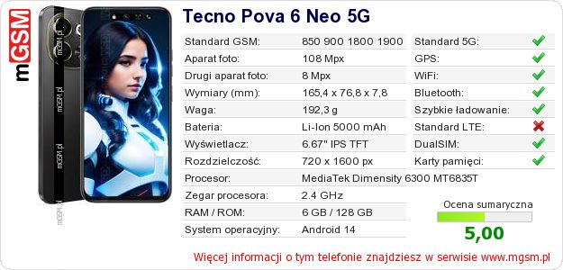 Dane telefonu Tecno Pova 6 Neo 5G Dane telefonu Tecno Pova 6 Neo 5G