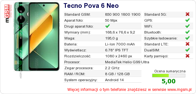 Dane telefonu Tecno Pova 6 Neo