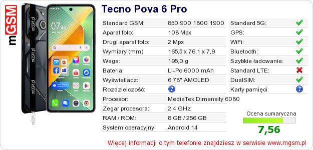 Dane telefonu Tecno Pova 6 Pro