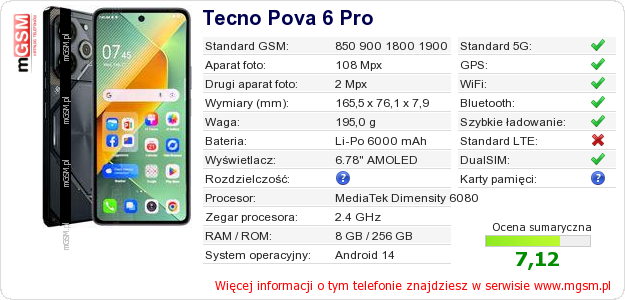 Dane telefonu Tecno Pova 6 Pro
