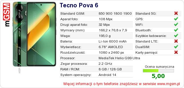 Dane telefonu Tecno Pova 6