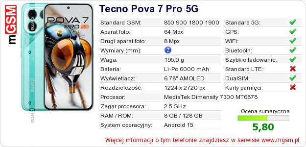 Dane telefonu Tecno Pova 7 Pro 5G