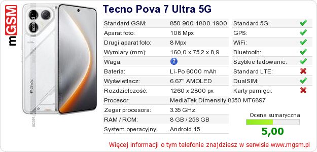 Dane telefonu Tecno Pova 7 Ultra 5G Dane telefonu Tecno Pova 7 Ultra 5G