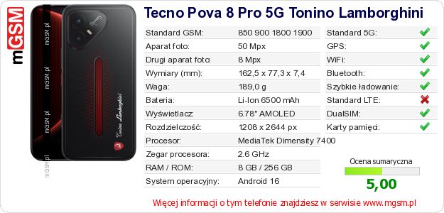 Dane telefonu Tecno Pova 8 Pro 5G Tonino Lamborghini Dane telefonu Tecno Pova 8 Pro 5G Tonino Lamborghini