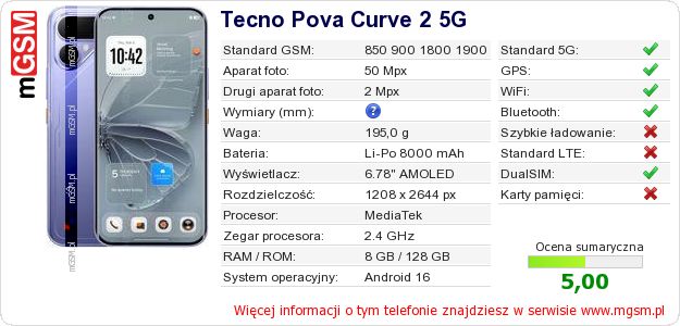 Dane telefonu Tecno Pova Curve 2 5G