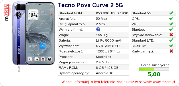 Dane telefonu Tecno Pova Curve 2 5G