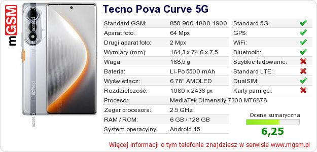 Dane telefonu Tecno Pova Curve 5G