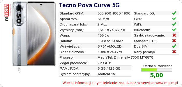 Dane telefonu Tecno Pova Curve 5G