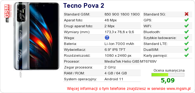 Dane telefonu Tecno Pova 2