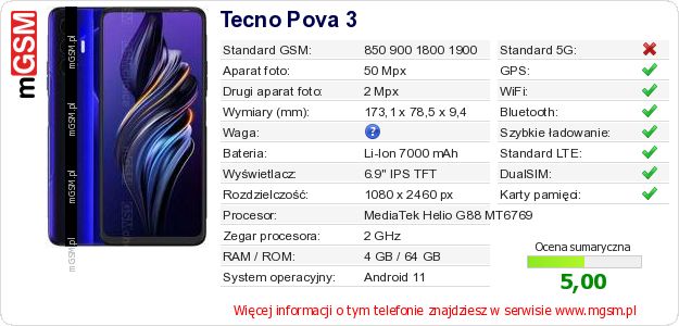 Dane telefonu Tecno Pova 3 Dane telefonu Tecno Pova 3