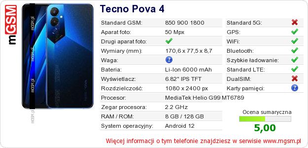 Dane telefonu Tecno Pova 4
