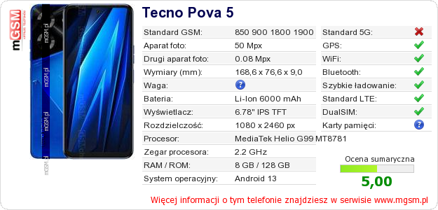 Dane telefonu Tecno Pova 5