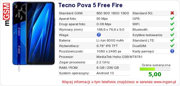 Dane telefonu Tecno Pova 5 Free Fire
