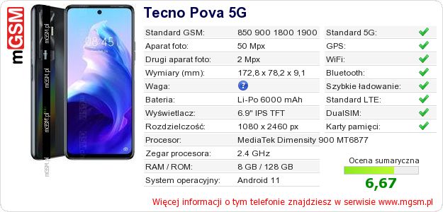 Dane telefonu Tecno Pova 5G