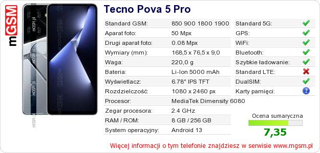 Dane telefonu Tecno Pova 5 Pro Dane telefonu Tecno Pova 5 Pro