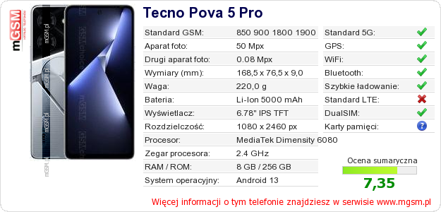 Dane telefonu Tecno Pova 5 Pro