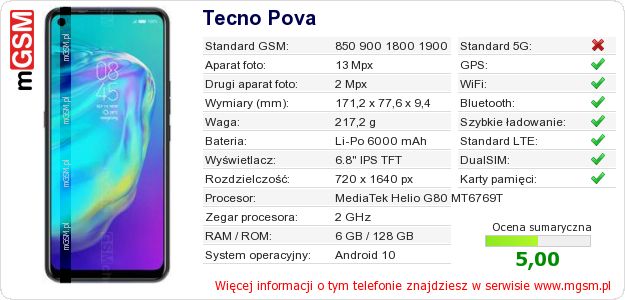 Dane telefonu Tecno Pova